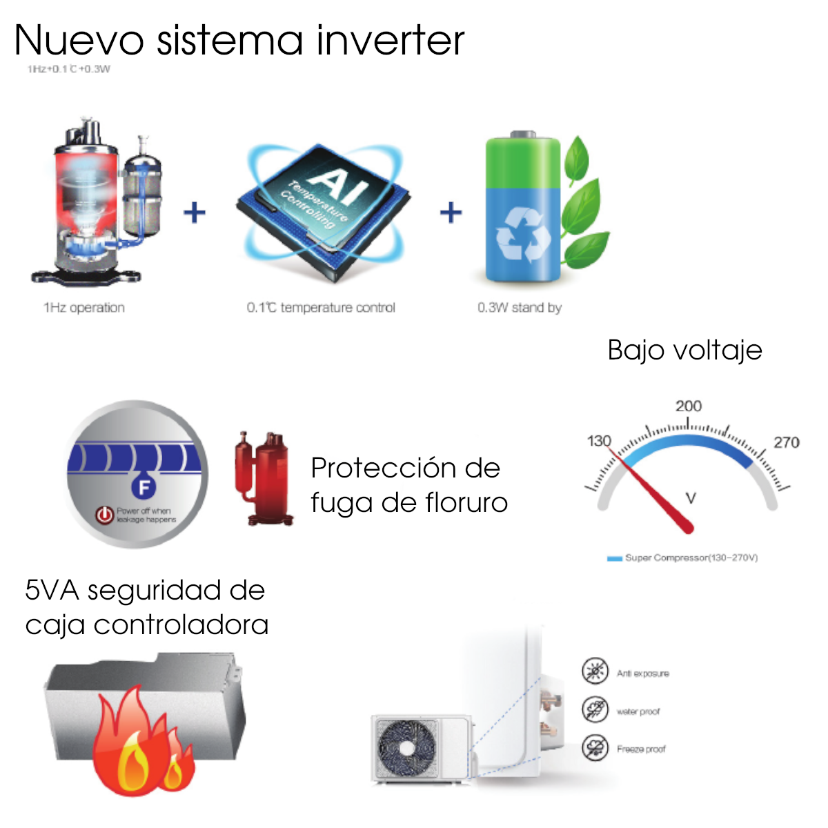 Aire Acondicionado AUX J-Smart Inverter