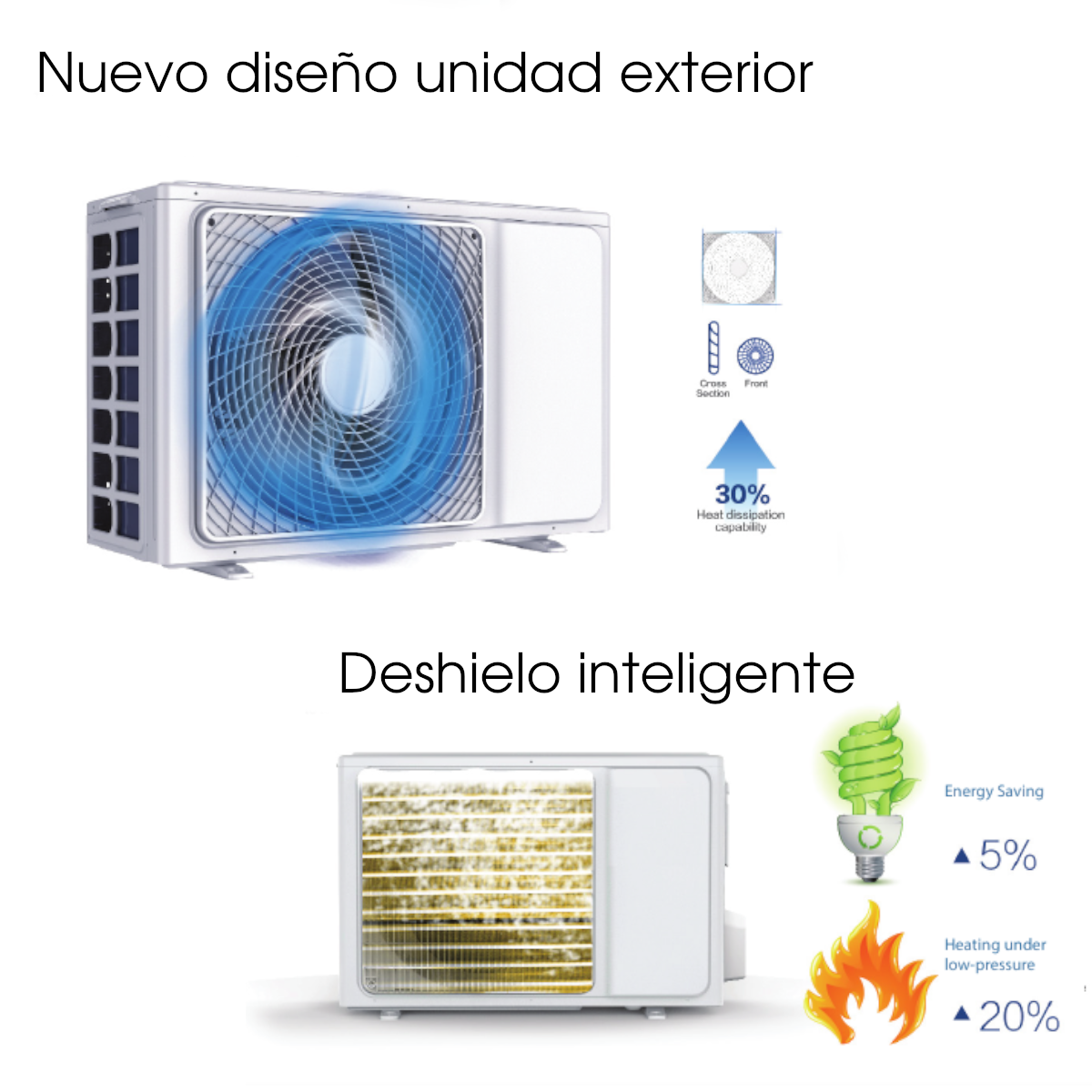 Aire Acondicionado AUX J-Smart Inverter